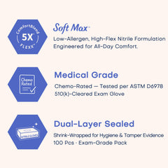 Nitrile exam gloves blue Supmedic Soft Max latex-free powder-free