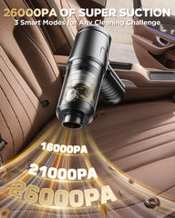 Svoko handheld vacuum 26000Pa suction