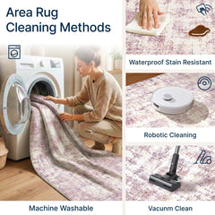 Non-slip backing on Syrlfar 8x10 area rug