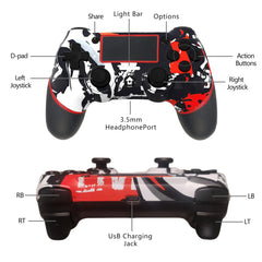 SZYUYU wireless controller for Windows PC