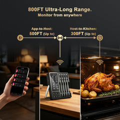 IP67 waterproof, dishwasher safe probes for grilling