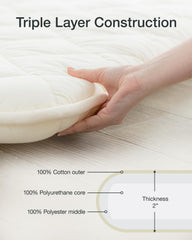 3-layer quilted futon with cotton surface and polyester fill
