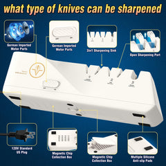 Open sharpening slots allow wider angle options
