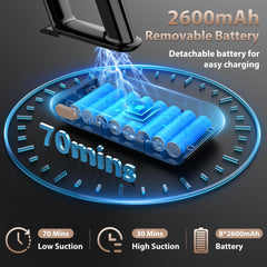 LED display on Tikom V850 cordless vacuum cleaner