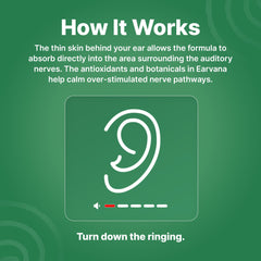 Plant-based essential oils blend in EarVana roll-on