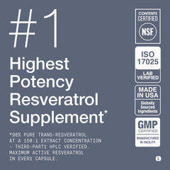 Toniiq Resveratrol GMP USA facility emblem
