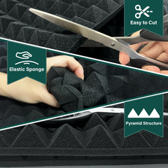 anti-slip liner with triangular protrusions for stability