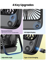TOPK 2 pack portable desk fan dimensions 6.5 x 5.3 x 1.6 inches