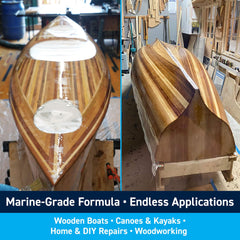 Calibrated resin and hardener pumps included in kit