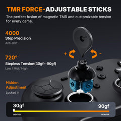 TT MAX tension-adjustable TMR joysticks closeup