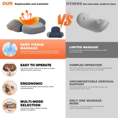 TUFPUZRLCT neck massager pillow heat feature close up