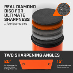 Removable disc system for optional whetstones orange