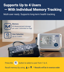 UA-767FAC multi-user home BP monitor display
