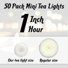 Unscented white travel candles for Shabbat lighting