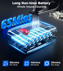 Battery runtime indicator showing 65 minutes
