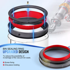 Upgraded release plate dust bin for Dyson V11 V15