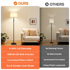Upgraded dimmable floor lamp linen shade close up