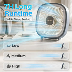 USB-C charging desk fan for desk use