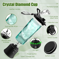 USB rechargeable portable blender BPA-free body