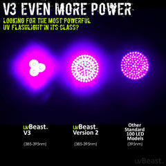 uvBeast V3 385-395nm UV flashlight 70 ft beam throw