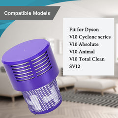 V10 Absolute replacement filter component 969082-01