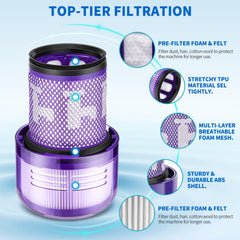 V12 Detect Slim Fluffy compatible replacement filter