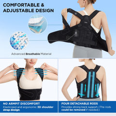 Breathable mesh design material of Vicorrect