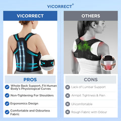 Vicorrect posture corrector black large size