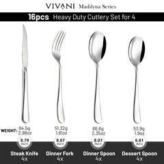 Heavy-duty stainless steel flatware components