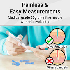 Easy-Twist top design shown for travel and safety