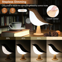 VoMii Bird Desk Lamp 3 color temperature modes