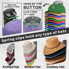 hat rack with spring clips for secure caps