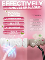 WELLFINE Water Dental Flosser Teeth Pick 4 modes cordless image
