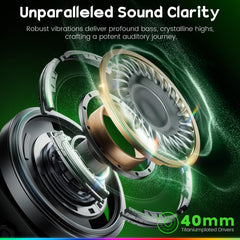 WESEARY wireless headset with Bluetooth for multi-device pairing