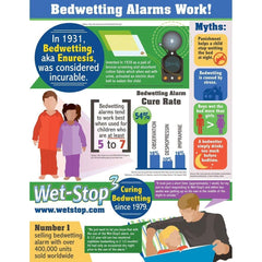 Download included The Complete Bedwetting Book with Wet-Stop 3