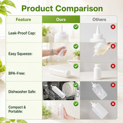 White PE condiment squeeze bottle 12oz
