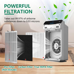 Four True Post Filters included in the pack