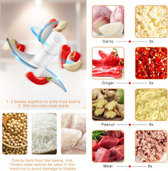 Cordless design with USB charging for electric garlic chopper