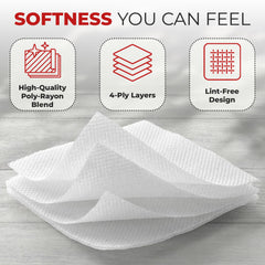 Four-layer gauze design of non-woven sponges highlighted