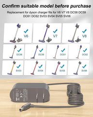 Car and Boat compatible Dyson charger by WUKUR