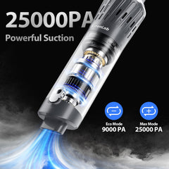Cordless XenonLab handheld vacuum for car interior cleaning