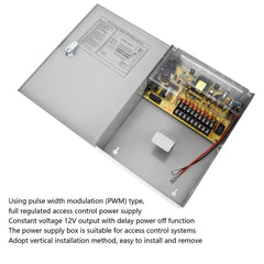 PWM regulated power supply for access control systems in use
