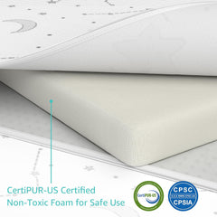 CertiPUR-US non-toxic foam inside YENING topper for babies