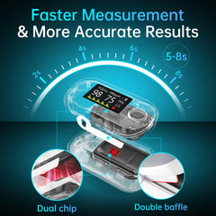 YM301 model pulse oximeter for easy navigation