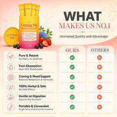 5-HTP ingredient close up on Yooloks Cutting Drink Mix label