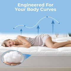 YUGYVOB deep pockets fit 8-21in mattresses illustration