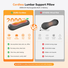 135 degree ergonomic memory foam lumbar pillow design