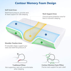 ZAMAT cervical memory foam pillow for neck pain relief