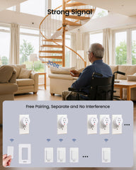 Zoiinet 1500 W remote outlet for home appliances