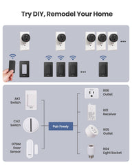1500W remote outlet suitable for lights fans TV and more